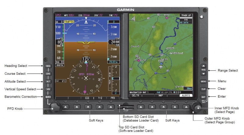 File:Gdu620controls.jpg