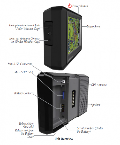 File:Aera 500 uov.png